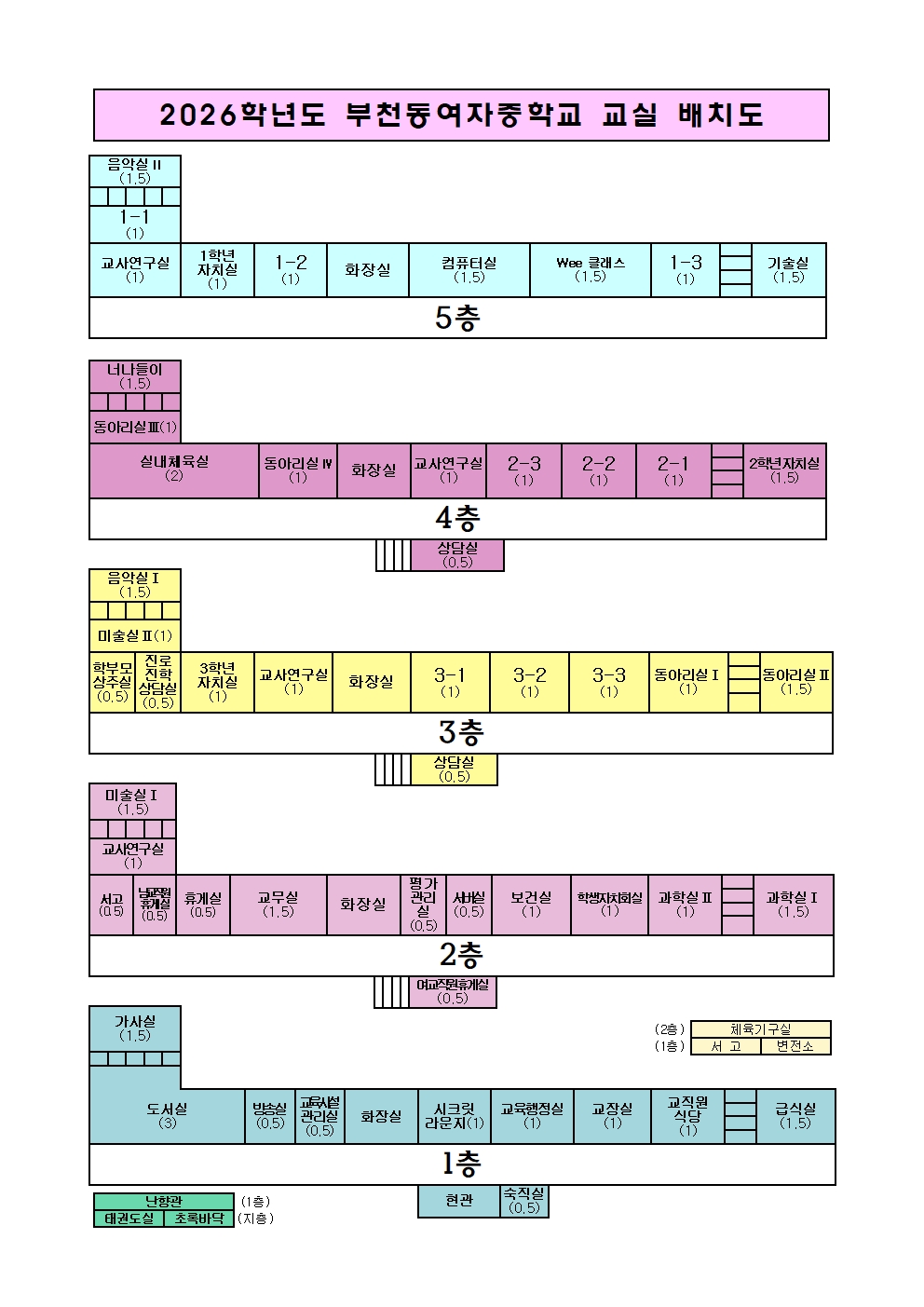 2026학년도 교실배치도(색)001